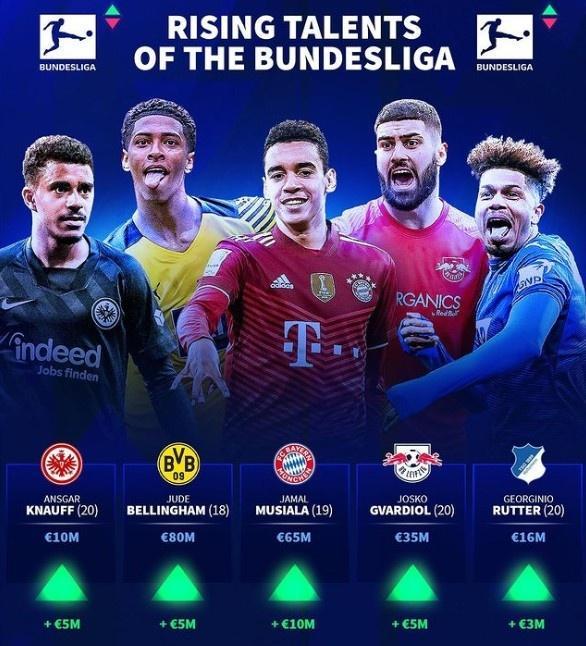 浙江副总：外援要了解中国足球；就算是国脚也不会随便开顶薪（浙江副总：外援需了解中国足球；即使是国脚也不会轻易给顶薪）